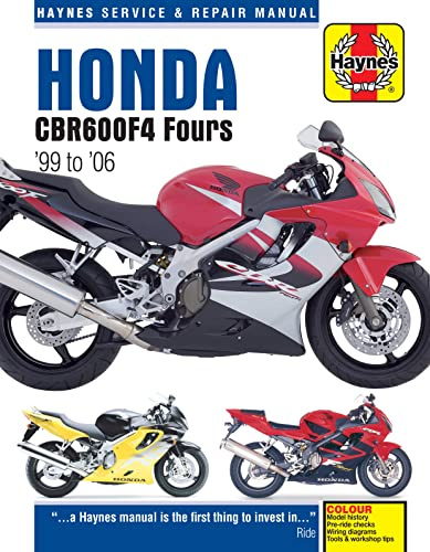Honda CBR600F4 Fours (99-06)