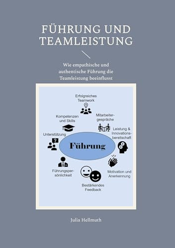 Führung und Teamleistung: Wie empathische und authentische Führung die Teamleistung beeinflusst