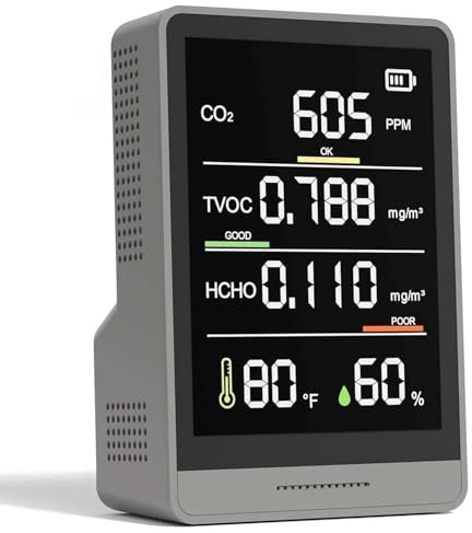 5-in-1-Luftqualitätsmonitor, Präzise CO2-Tests/Formaldehyddetektor HCHO/TVOC, Temperatur- und Luftfeuchtigkeitsmonitor, Luftqualitätstester, kompakt und tragbar, EIN Muss für den Hausgebrauch