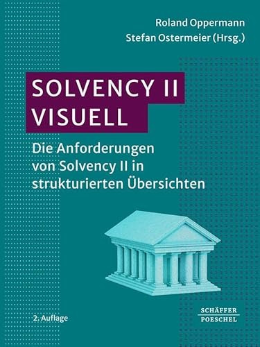 Solvency II visuell: Die Anforderungen von Solvency II in strukturierten Übersichten