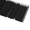 Schutz für Fräsmaschinen, Akkordeon-Balgabdeckung, drei Beweistücher, schwarz, und Verwendung (100 mm)