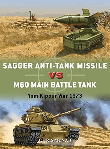 Sagger Anti-Tank Missile vs M60 Main Battle Tank: Yom Kippur War 1973: 84 (Duel)