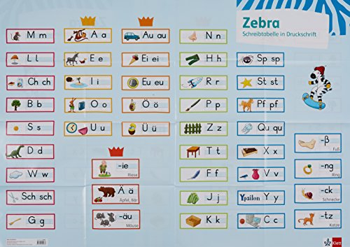 1. Schuljahr, Anlautposter in Druckschrift und Grundschrift: Anlautposter in Druckschrift und Grundschrift Klasse 1 (Zebra. Ausgabe ab 2018)