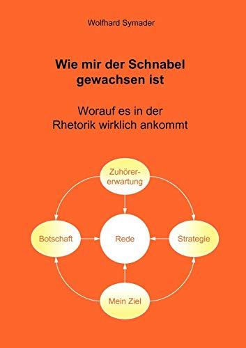 Wie mir der Schnabel gewachsen ist: Worauf es in der Rhetorik wirklich ankommt