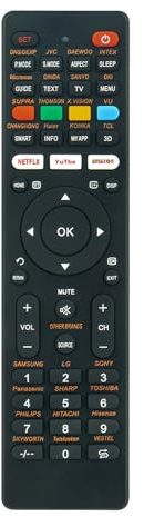 AIDITIYMI RC-G009 Replacement Universal Remote Control Compatible with RCA TV