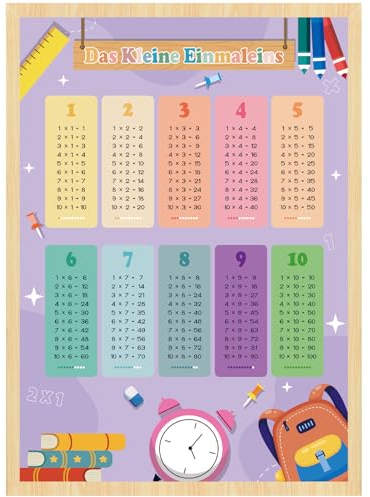 Hpbaggy Kinder 1x1 Lernen Poster mit 4X Übungsblättern, Einmaleins Tabelle zum spielerischen Rechnen, Einmaleins Trainer für Kinder, Lernposter Grundschule Mathe 1. und 2. Klasse (DIN A4)
