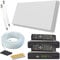 netshop 25 Selfsat H30D2+ Flachantenne Twin + 2 HD Receiver + 20m Kabel Anschluss Set (2 Fensterdurchführung + 8 F-Stecker + 4 Wetterschutztüllen) Sat Anlage für 2 Teilnehmer