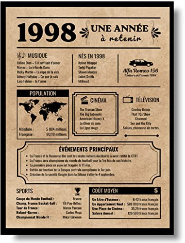 EQUIK PRODUCTS Carte de voeux d'anniversaire 1998 | Cadeau d'anniversaire | Année de naissance 1998 | Affiche d'anniversaire vintage | anniversaire homme femme (1998)