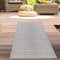 CARPETIA Outdoor Teppich Läufer 90 x 150 cm Kunststoff wetterfest wasserfest leicht wendbar Balkon Garten Terrasse Rautenmuster schwarz-weiß