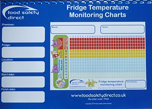 Fridge Temperature Monitoring Charts Book (A4 Size)