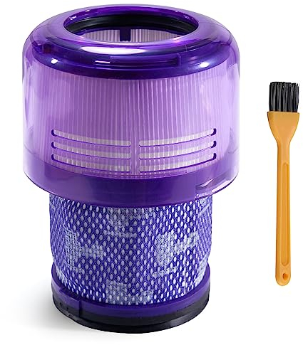 Cheerhom Filtro Compatibles con Dyson V11 V15 SV14 SV17 SV22 Detect Absolute, 1 Pc Filter de Repuesto para Aspiradora Dysons, Morado