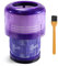 Cheerhom Filtro Compatibles con Dyson V11 V15 SV14 SV17 SV22 Detect Absolute, 1 Pc Filter de Repuesto para Aspiradora Dysons, Morado