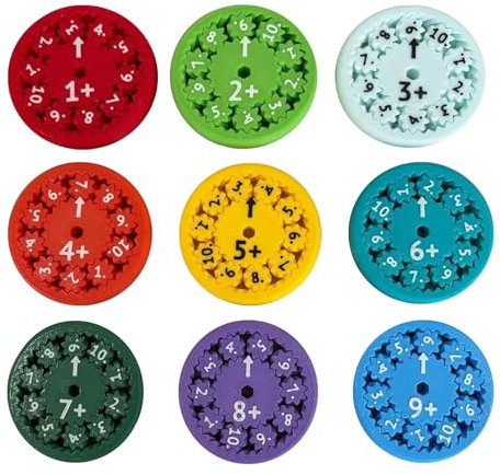 9 Stück Mathe Fidget Spinner Fidget Spinner Mathe Fidget Spinners Spielzeug Pädagogische Mathe Fakten Lernen und Bildung Spielzeug Spiel Addition und Subtrakt Multiplikations und Divisions (A)