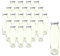 gouveo 24er Set Glasflasche 300 ml Smoothie mit Schraubdeckel weiss - Saftflasche 0,3 l mit Twist-Off Verschluss für Saft, Smoothies, Selbstgemachtes (SF300W)