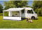 Fiamma Blocker Pro 250