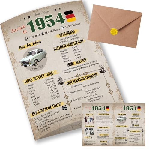 Sugeru Besondere Geburtstagskarte 71 mit Umschlag | 1954 Jahrgang Geschenk | 71 geburtstag frau mann | Sechzigsten Geburtstagsdeko lustig,Tolle Geschenkidee,Chronik,Karte,Jubiläum- DIN A5 (71 Jahre)