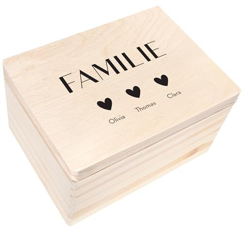 Creative Deco Personalizzata Scatola - Il tuo Testo - Nomi dei Membri della Famiglia | Personalizzato Scatola dei Ricordi | Per Donna, Uomo e Coppie | Stampa a colori | Per Compleanno, Pasqua, Feste
