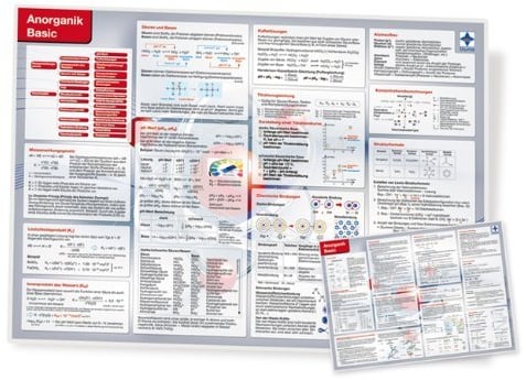 Anorganik Basics: DIN A4, laminiert Lerntafel