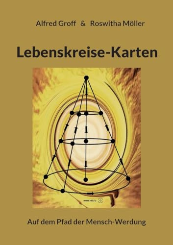 Lebenskreise-Karten: Auf dem Pfad der Mensch-Werdung