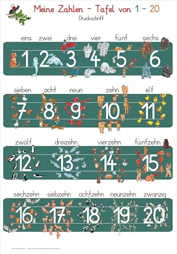 Meine Zahlen-Tafel von 1-20 Druckschrift: Lernposter DINA3