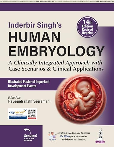 Inderbir Singh's Human Embryology