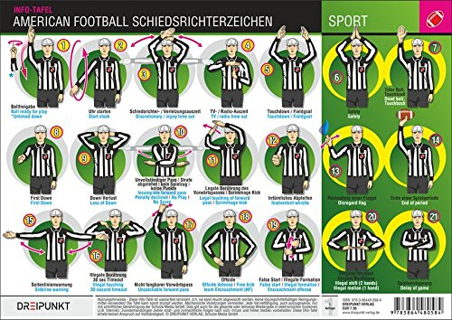American Football Schiedsrichterzeichen: Regeln, Maße und Abläufe beim American Football