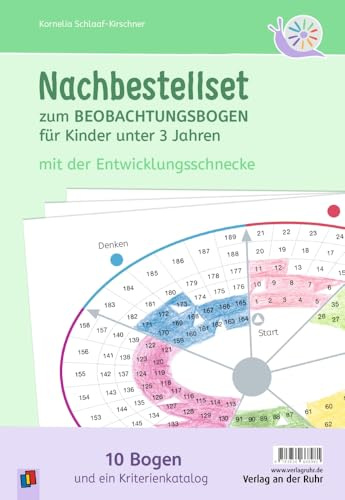 Nachbestellset zum Beobachtungsbogen für Kinder unter 3 Jahren: mit der Entwicklungsschnecke (10 Bogen und ein Kriterienkatalog) - aktualisierte, ... dokumentieren mit der Entwicklungsschnecke)