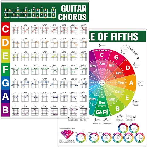 Gitarren-Akkord-Spickzettel, doppelseitig laminierter Gitarren-Akkord-Chart-Poster für Anfänger, Gitarren-Tonleitern-Kreis der Quinten-Rad-Tabelle für Musiktheorie (A4-Größe, 28 cm x 21,5 cm)