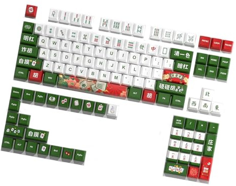 Mtucegi Mahjong Themen 125 Schlüsselkap
