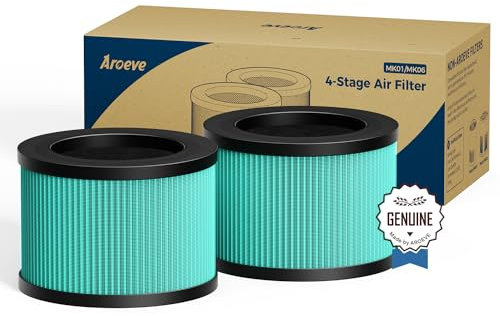 AROEVE MK01A(MK01)&MK06A(MK06) Filter Replacement-Pet Dander Version(2Pack)