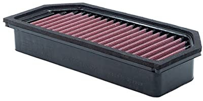 Filtro aria DNA ad alte prestazioni compatibile per KTM Superduke 1290 R EVO (22-23) PN: P-KT12N20-0R