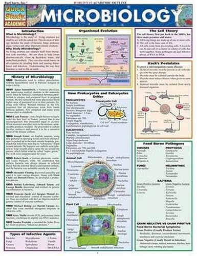 Microbiology (Quickstudy Reference Guides - Academic)
