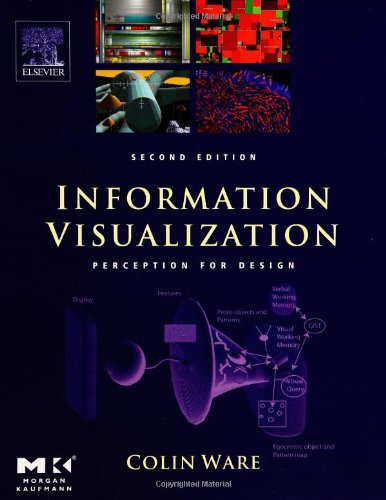 Information Visualization: Perception for Design (Interactive Technologies)