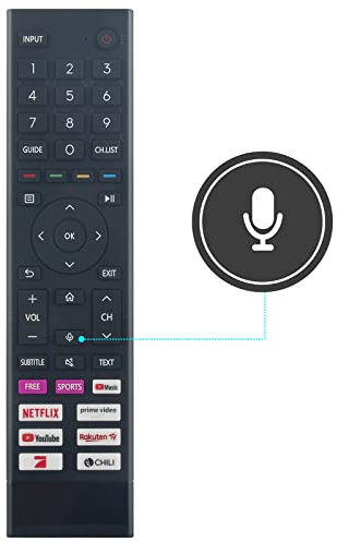 AULCMEET ERF3I80H Telecomando di ricambio vocale compatibile con Hisense OLED TV 55A79GQCH 55A79GQNE 55A7GQTUK 55A70GQTUK 55A6GTUK 32E5600F 50A7GQ 50A70GQ 50A71GQ 50A72GQ