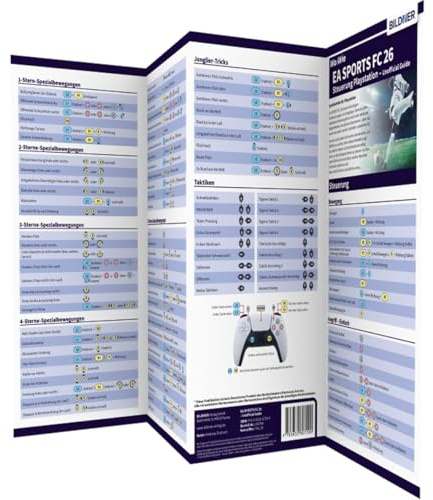 EA SPORTS FC 26 - Steuerung Playstation - Unofficial Guide