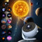 Adiwo Planetarium Projector for Bedroom, 13-in-1 Galaxy Projector Light with 12 Film Discs, 360° Starry Sky Night Light, Realistic Galaxy Nebula Moon for Adults Kids Room Decoration