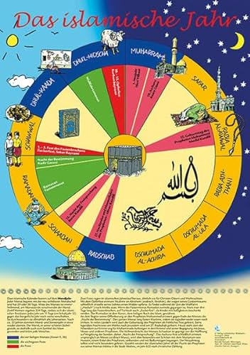 Das islamische Jahr - Plakat