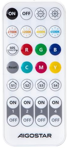 Mando a Distancia Bluetooth Mesh - Control inalámbrico, Alcance extenso, múltiples Dispositivos - Ideal para domótica y Entretenimiento.