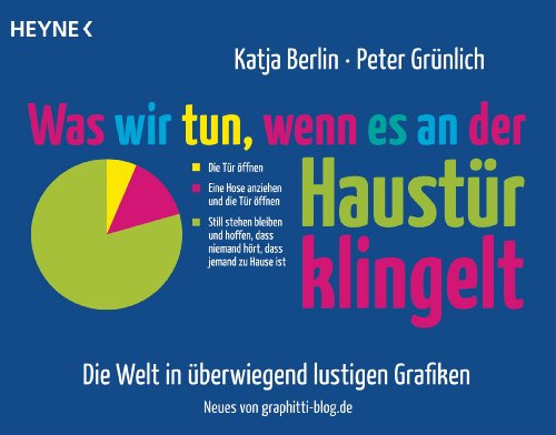 Was wir tun, wenn es an der Haustür klingelt: Die Welt in überwiegend lustigen Grafiken - Neues von graphitti-blog.de