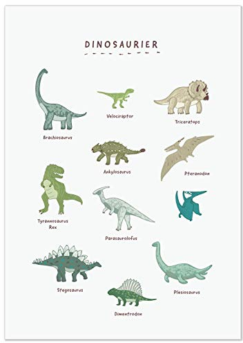 kizibi® Dino Poster für Kinderzimmer, Dinosaurier Poster DIN A2, beliebte Dino Deko für Kinder, Kinderposter für Jungen und Mädchen, Premium Wandposter mit Beschriftung