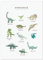 kizibi® Dino Poster für Kinderzimmer, Dinosaurier Poster DIN A2, beliebte Dino Deko für Kinder, Kinderposter für Jungen und Mädchen, Premium Wandposter mit Beschriftung