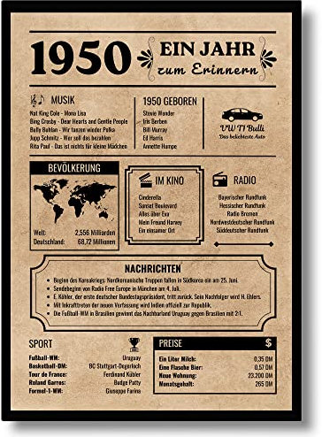 EQUIK PRODUCTS Jubiläumsposter 75 Jahre | Geburtstagskarte 1950 | Geburtstagsgeschenk für Männer und Frauen | Geburtsjahr 1950 | Vintage Poster | Dekoration und Geschenkidee | Zurück in 1950