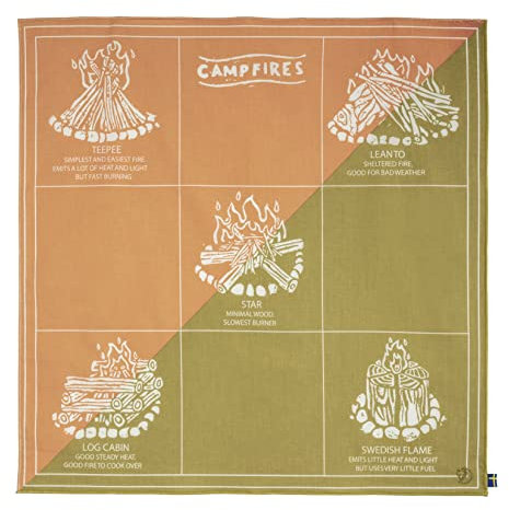 Fjällräven Campfire Unisex Everyday Outdoor Bandana, Landsort Pink/Landsort Green, One Size