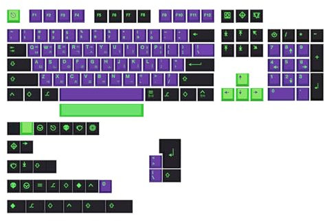 PBT Keycaps 135 Keys Cherry Profile DYE SUB EVA Purple Keycap For Mechanical Keyboard Japanese Russian Korean English Eva Purple Game Mecha-01 EVA