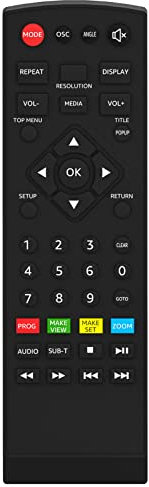 Remote Control for Portable Blue Ray DVD Player W-BR141/ W-BR146