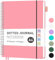 RETTACY Notizbuch A4 Gepunktetes, Bullet Dot Journal, Leichtgewicht Collegeblock, 55 Blatt / 110 Seiten Zum Schreiben, 100gsm, PVC Rinbuch, für Frauen Männer Arbeit Büro, 21,5 x 27,9cm - Rosa