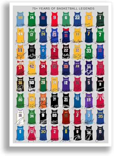 Mounted Gifts Trading Nba Basketball Legends Signed Poster Print Framed Picture Photo Autograph Kobe Bryant Lebron James Steph Curry Michael (A3 Poster Only)