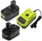 FUNMALL Ersatzakku 18V 5.5Ah und Ladegerät BCL14181H 9.6V-18V Akku kompatibel für Ryobi 18 V. Ersatz für Ryobi P108 P189 P190