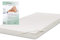 Allsana Allergiker Matratzenbezug für Topper 180x200x8 cm | Anti Milben Encasing Topper| Milbenschutz für Hausstauballergiker | allergendichter Zwischenbezug für den Matratzentopper | TÜV geprüft