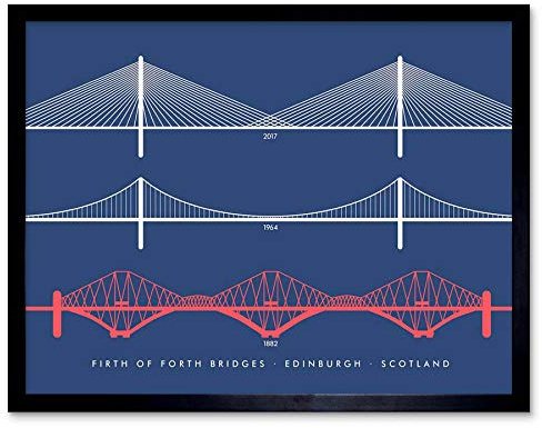 Wee Blue Coo Firth-Forth-Brücken Kunstplakat Gerahmter Druck 30x40 cm